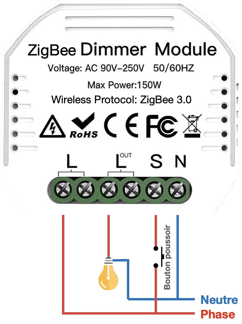Câblage du micromodule variateur de lumière ZigBee Moes ZM-105-MS